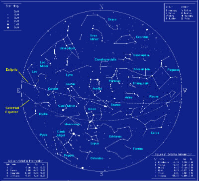 Il y a 88 constellations (que nous connaissons) dans l'univers :