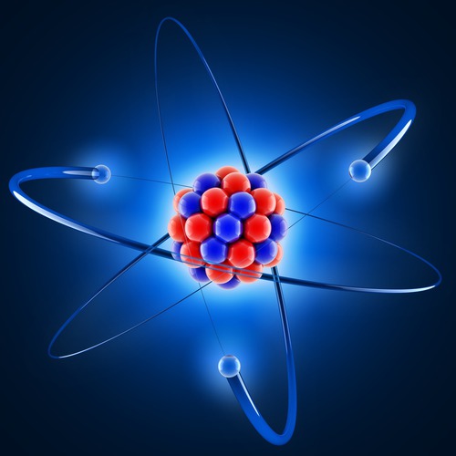 Un atome est constitué :