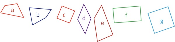 Un quadrilatère est-il un polygone ?