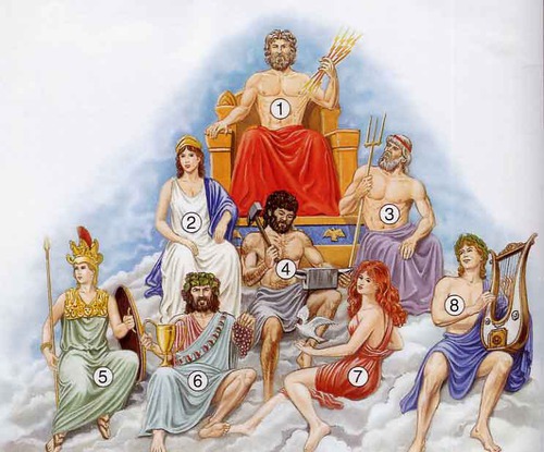 Qui sont les dieux et déesses 2, 4,5 et 7 sur cette image ?