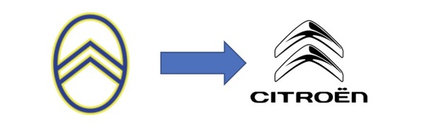 Combien de fois Citroën a-t-il changé de de logo ?