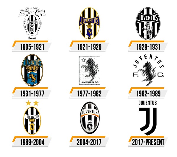 Quelles sont les 2 mascottes de la Juventus Turin ?