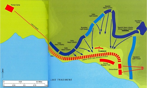 Lors de la bataille du Lac Trasimène, la stratégie carthaginoise est ...