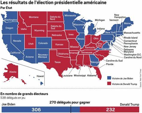 How many electors need a candidate to win the elections ?