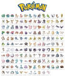 Dans la 1er génération, combien y avait-il de Pokémon ?
