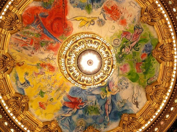 Quel peintre a décoré le plafond actuel de l'Opéra de Paris ?