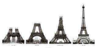 Quand a été inaugurée la Tour Eiffel ?