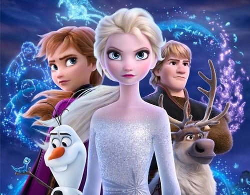 Dans quel film d'animation Disney de 2019 retrouve-t-on les personnages d'Anna, Elsa, Olaf et Kristoff ?