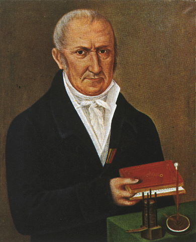 Quelle invention doit-on à l'italien Alessandro Volta ?