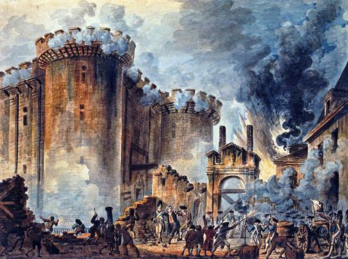 Qu'est-ce que la Révolution française ?