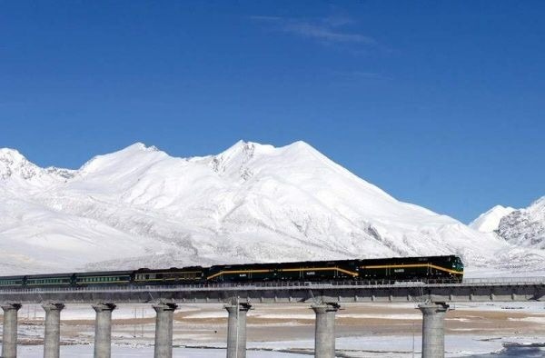 Dans quel pays se trouve la ligne ferroviaire la plus haute du monde ?