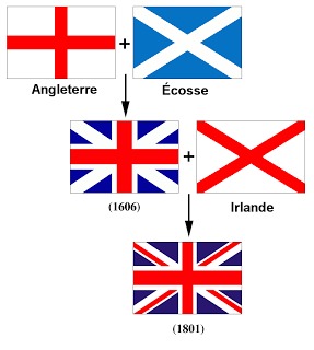 Quels sont les drapeaux qui forme "l'Union Jack" ?