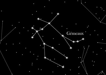 Dans la constellation des Gémeaux, comment s'appellent les jumeaux ?