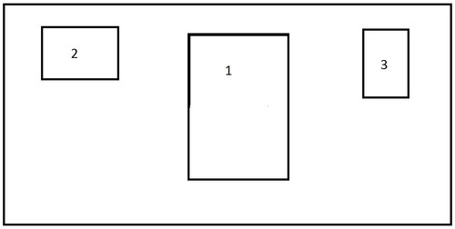 Quel est le plus grand rectangle ?