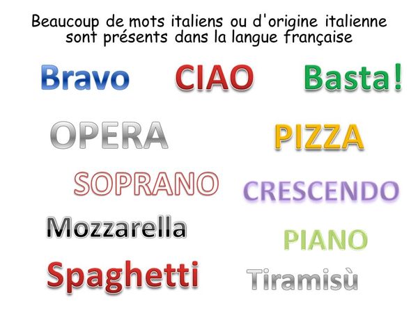 Noms de vêtements en italien