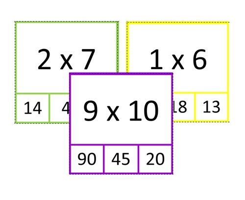 Tables de multiplications ×5