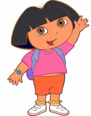 Je connais les personnages de Dora