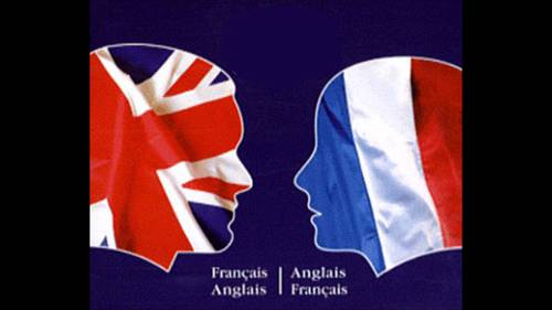 Homonyme Franco-Anglais