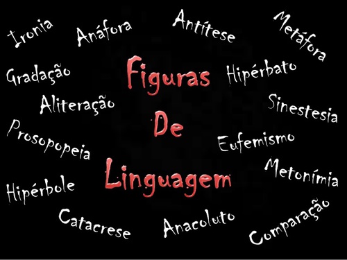 Figuras de linguagens