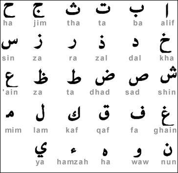 Test langue arabe