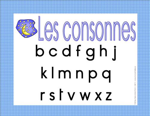 Orthographe - Les consonnes doubles
