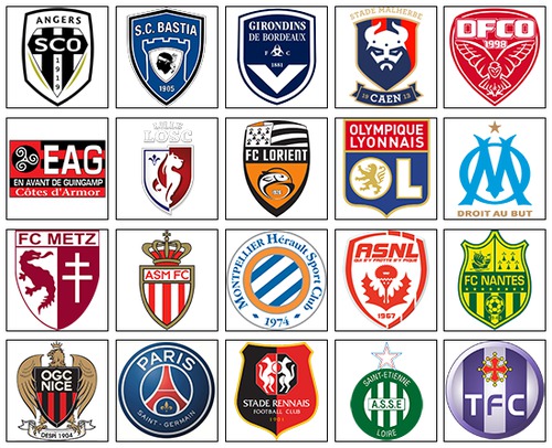 Ligue 1 joueurs