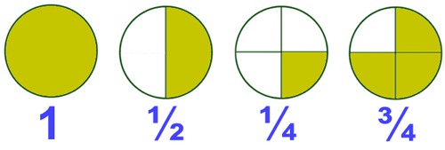 Fractions-4