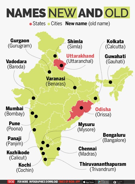 L'orthographe des villes de l'Inde (1)
