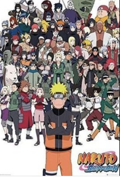 Naruto : Personnages