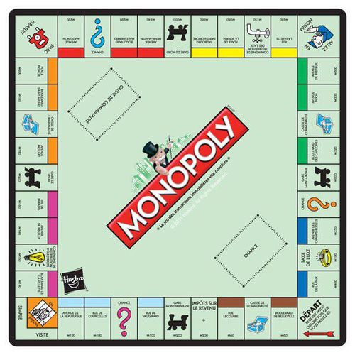 Les Rues du Monopoly