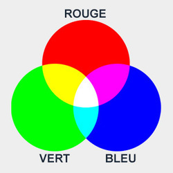 Rouge Vert Bleu (2)