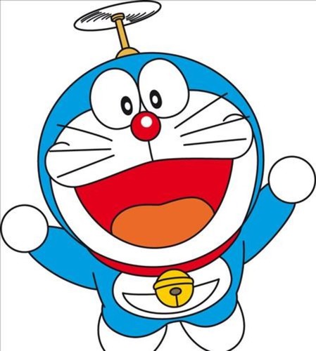 Bạn có hiểu rõ về Doraemon ?