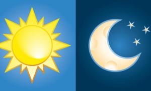 Éclipse de lune ou de soleil