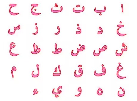 Al abdjadiya - L'alphabet arabe