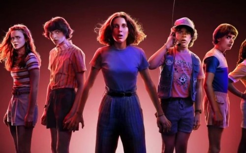 Quizz Stranger Things