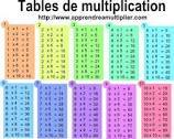 Table de multiplication nivaux cm1