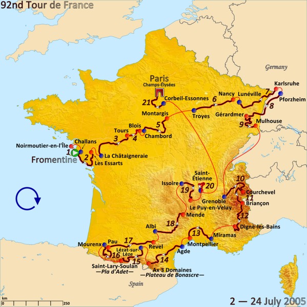 Tour de France 2015