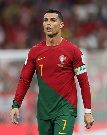 Cristiano Ronaldo, joueur connu