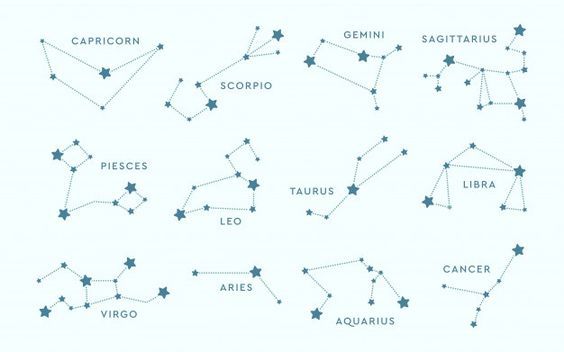 Les signes du zodiaque #1