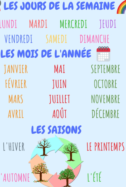 Jours de l’année