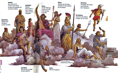 Les dieux et déesses grecs