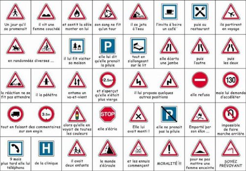 Panneaux de signalisation routiers