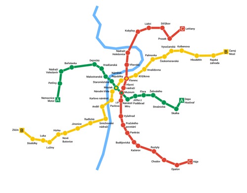 Le métro de Paris