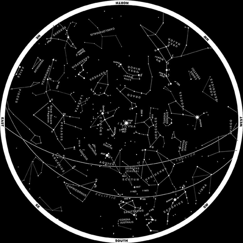 Les constellations #1