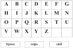Alphabet International Phonétique