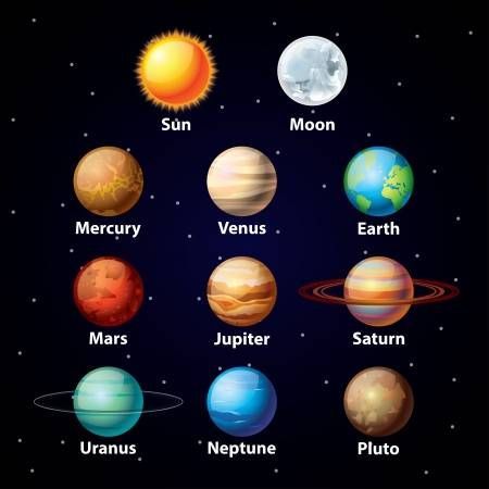 L'univers des planètes et des étoiles