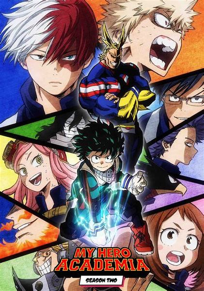 My Hero Academia - Personnages