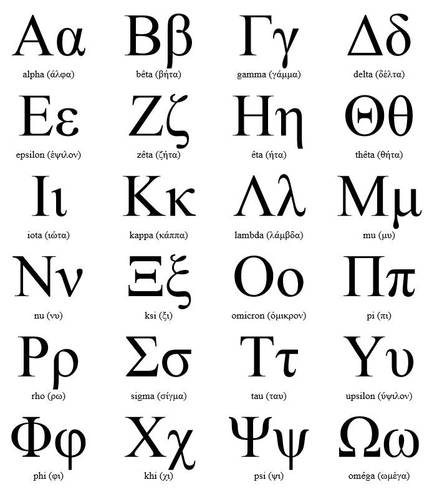 Lettres grecques