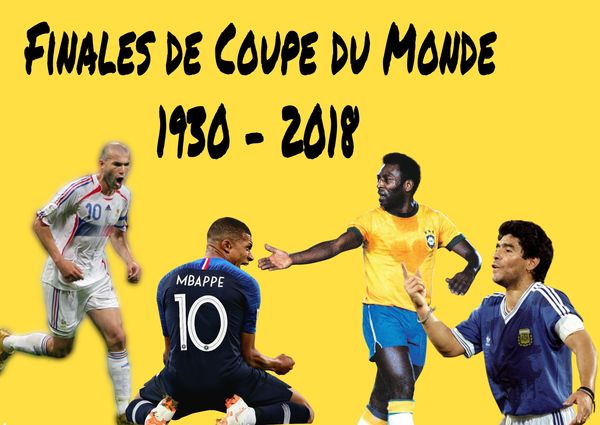 La coupe du Monde