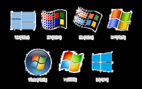 Évolution et l'histoire de Windows (Microsoft)